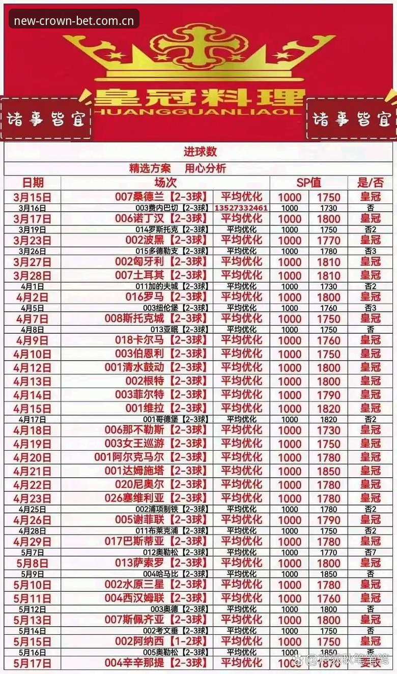 皇冠体彩移动端教程：从安装到实时投注的全流程操作指南