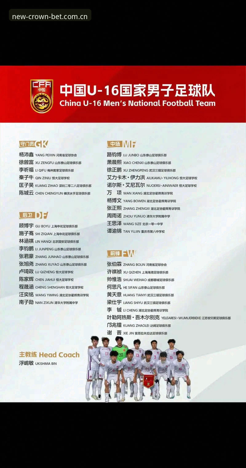 U17世界杯抽签揭晓，中国足球少年迎来硬仗——这些数据与细节你未必知道
