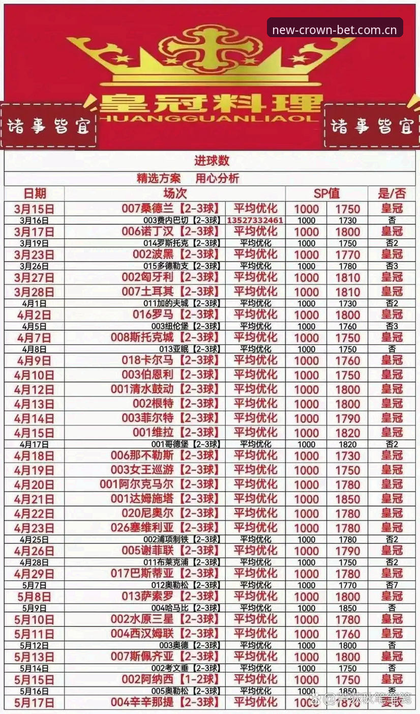 5个维度解析皇冠体彩安全吗对比：从数据同步到投注体验的全面评估